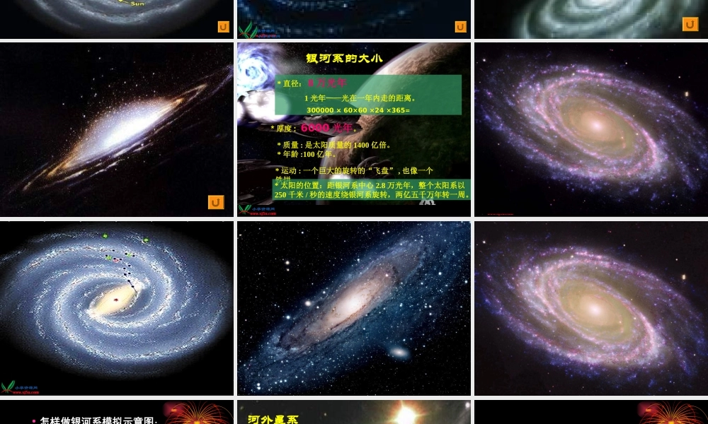 鄂教版小学科学六下《15.天上有条“河“》PPT课件(2).ppt