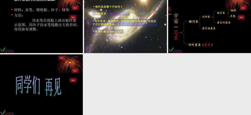 鄂教版小学科学六下《15.天上有条“河“》PPT课件(2).ppt