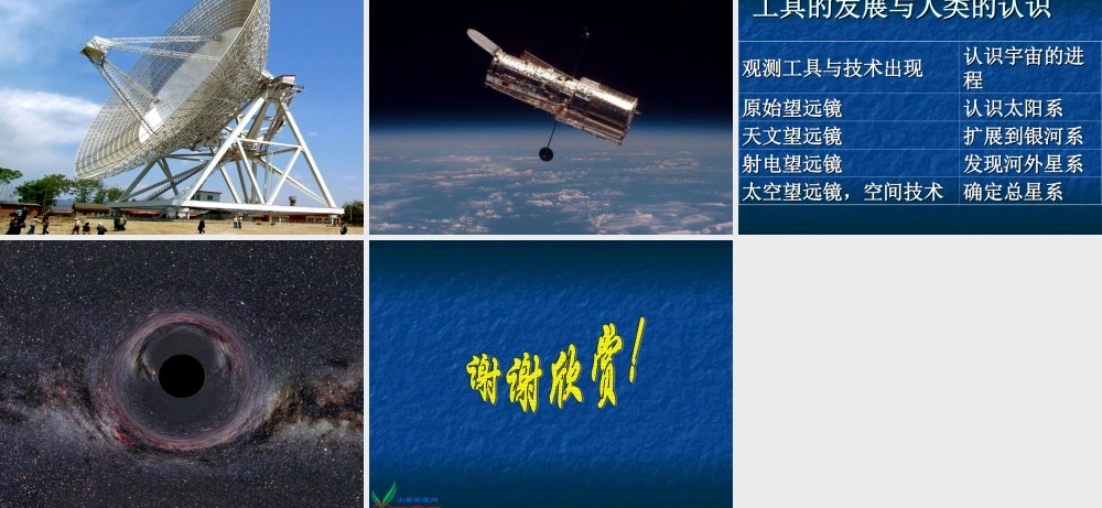 鄂教版小学科学六下《19.无限宇宙》PPT课件(1).ppt