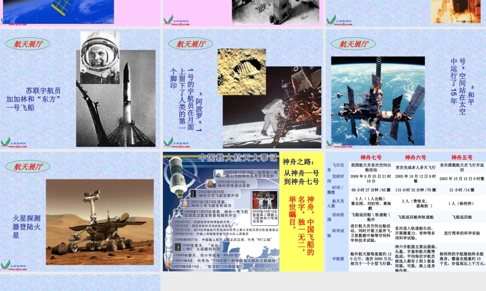 鄂教版小学科学六下《16.艰辛的探索》PPT课件(1).ppt