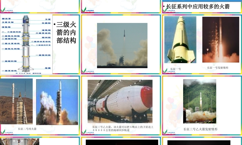 鄂教版小学科学六下《18.运载火箭》PPT课件(2).ppt