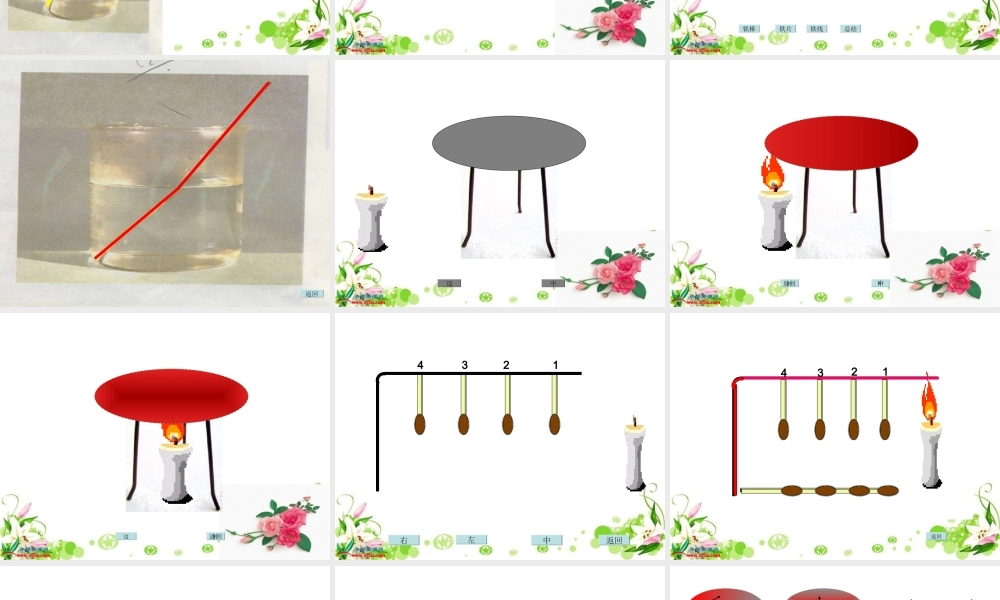 鄂教版小学科学三上《12水是怎样变热》PPT课件.ppt