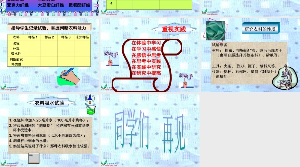 鄂教版小学科学三下《11.衣料的吸水性》PPT课件[加微信jiaoxue5you九折优惠].ppt