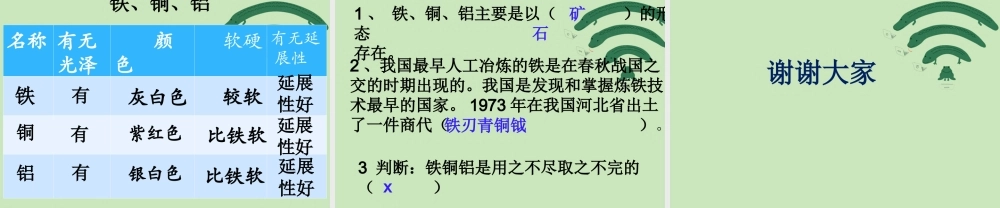 鄂教版小学科学三下《18.铁、铜和铝》PPT课件[加微信jiaoxue5you九折优惠].ppt