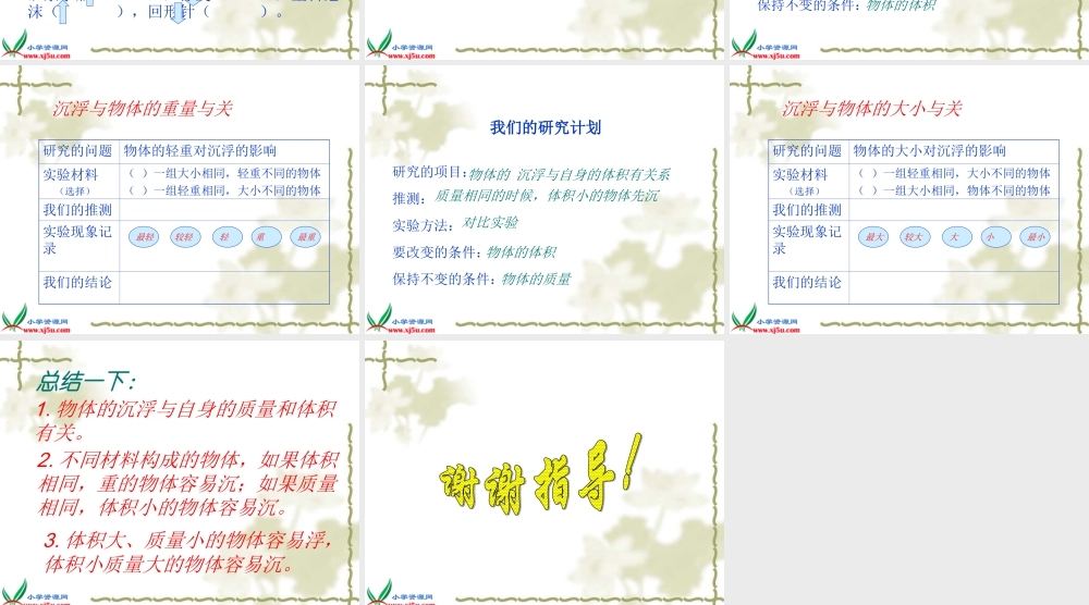 鄂教版小学科学四下优质公开课《17.沉浮的秘密》PPT课件[加微信jiaoxue5you九折优惠].ppt