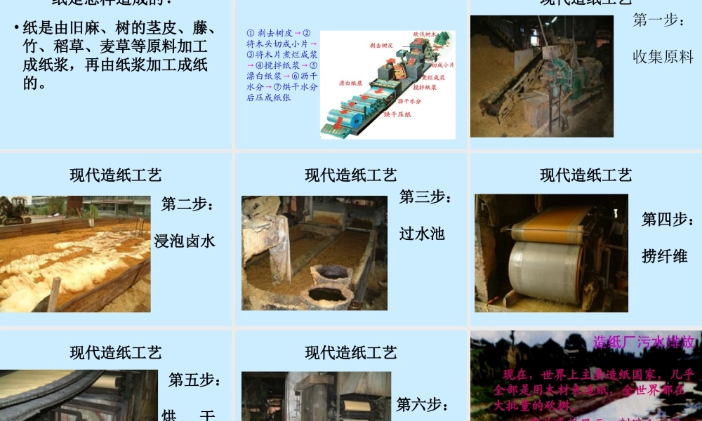 鄂教版小学科学四下优质公开课《11.纸是怎样造出来的》PPT课件[加微信jiaoxue5you九折优惠].ppt