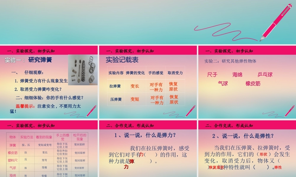 鄂教版小学科学四下优质公开课《8.圆珠笔芯为什么能伸缩》PPT课件[加微信jiaoxue5you九折优惠].ppt