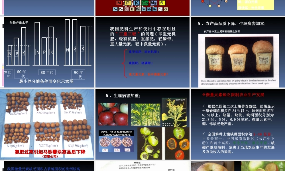 鄂教版小学科学五上《21农作物与化肥》PPT课件.ppt