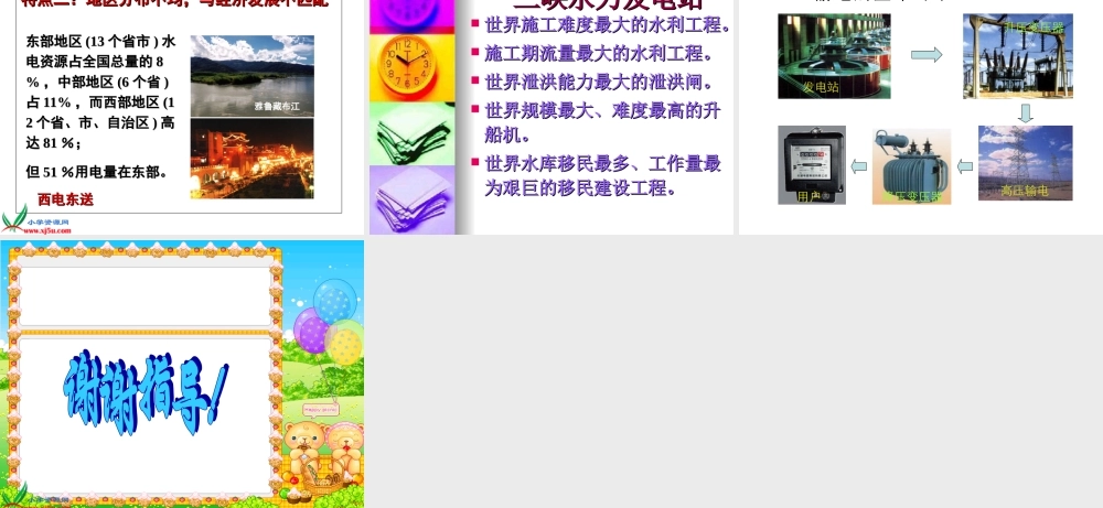 鄂教版小学科学五下《12.水力发电站》PPT课件[加微信jiaoxue5you九折优惠].ppt