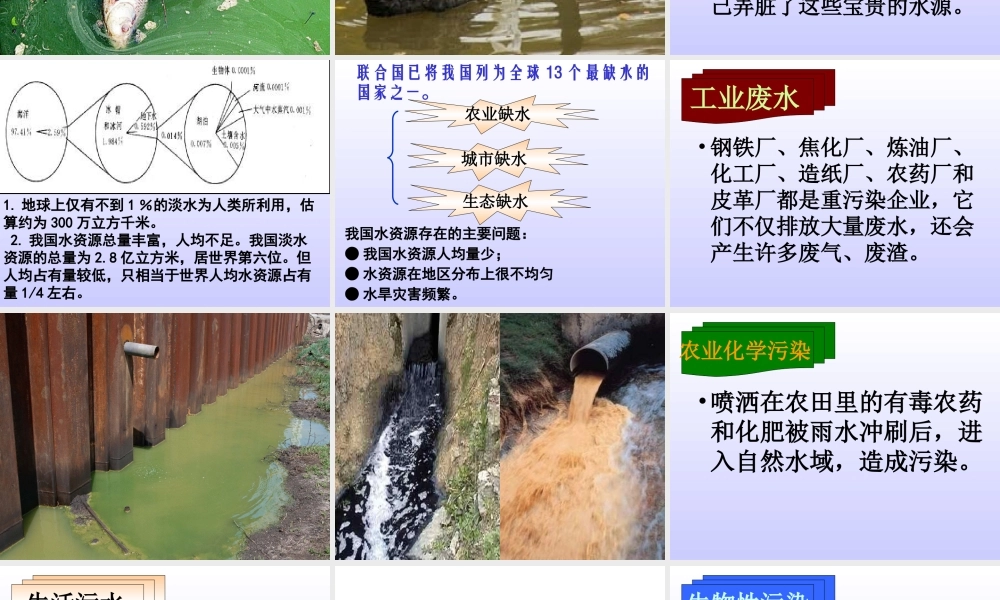 鄂教版小学科学五下《22.水域的污染与保护》PPT课件[加微信jiaoxue5you九折优惠].ppt