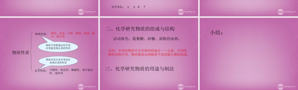 沪教初中化学九上《1第2节 化学研究些什么》PPT课件 (9).ppt