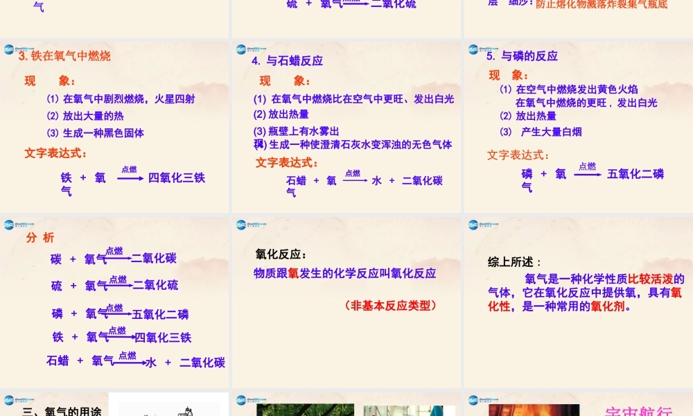 沪教初中化学九上《2第1节 性质活泼的氧气》PPT课件 (1).ppt