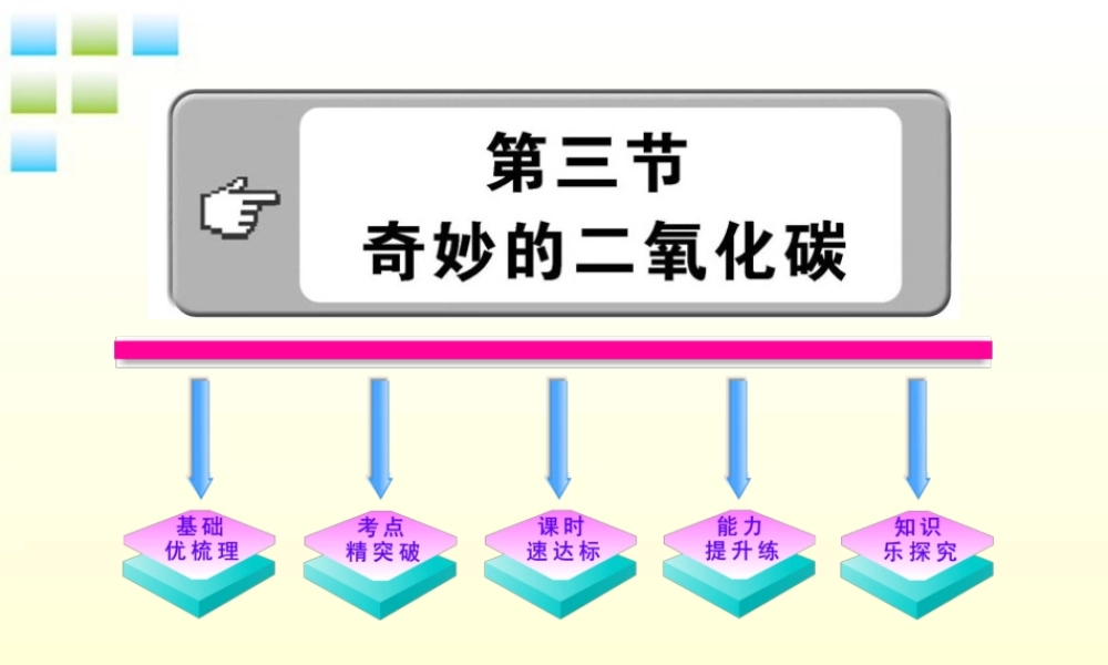 沪教初中化学九上《2第2节 奇妙的二氧化碳》PPT课件 (2).ppt