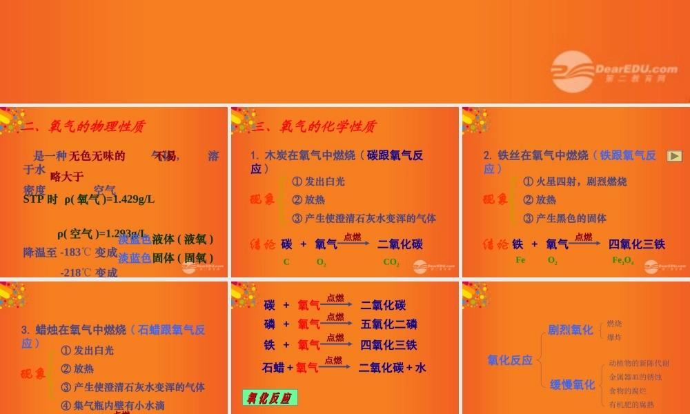 沪教初中化学九上《2第1节 性质活泼的氧气》PPT课件 (9).ppt