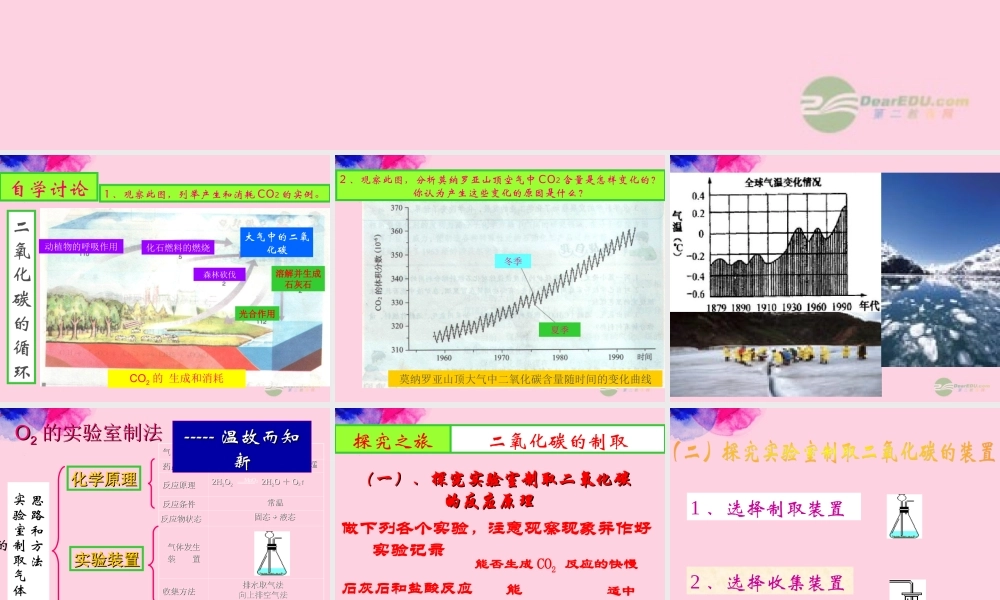 沪教初中化学九上《2第2节 奇妙的二氧化碳》PPT课件 (10).ppt