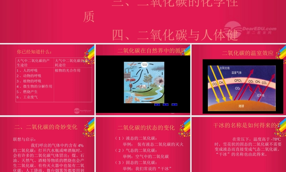 沪教初中化学九上《2第2节 奇妙的二氧化碳》PPT课件 (8).ppt