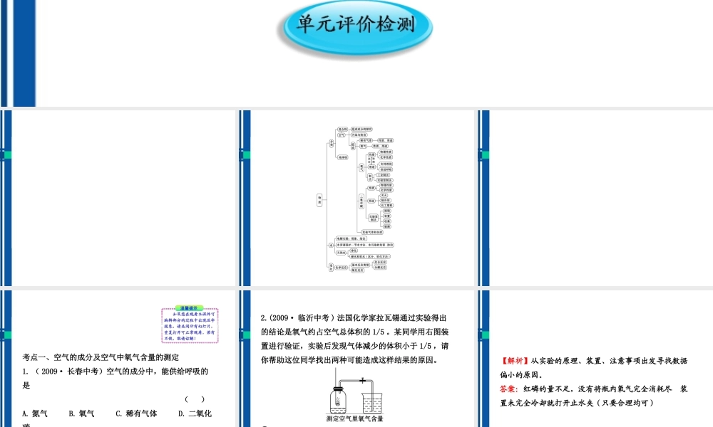 沪教初中化学九上《2第2章 身边的化学物质》PPT课件 (1).ppt