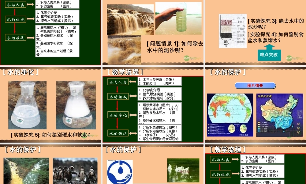 沪教初中化学九上《2第3节 自然界中的水》PPT课件 (29).ppt