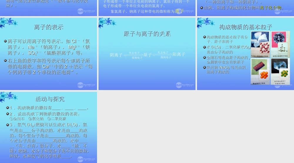 沪教初中化学九上《3第1节 构成物质的基本微粒》PPT课件 (7).ppt