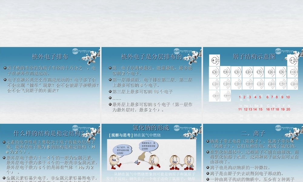 沪教初中化学九上《3第1节 构成物质的基本微粒》PPT课件 (26).ppt