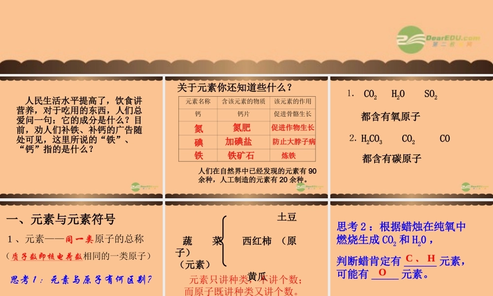 沪教初中化学九上《3第2节 组成物质的化学元素》PPT课件 (11).ppt