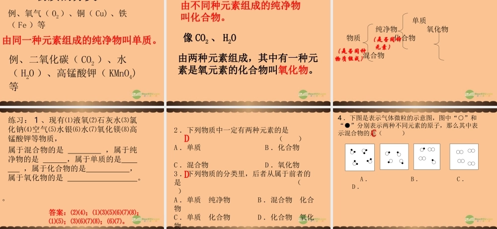 沪教初中化学九上《3第2节 组成物质的化学元素》PPT课件 (11).ppt