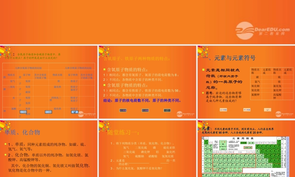 沪教初中化学九上《3第2节 组成物质的化学元素》PPT课件 (21).ppt