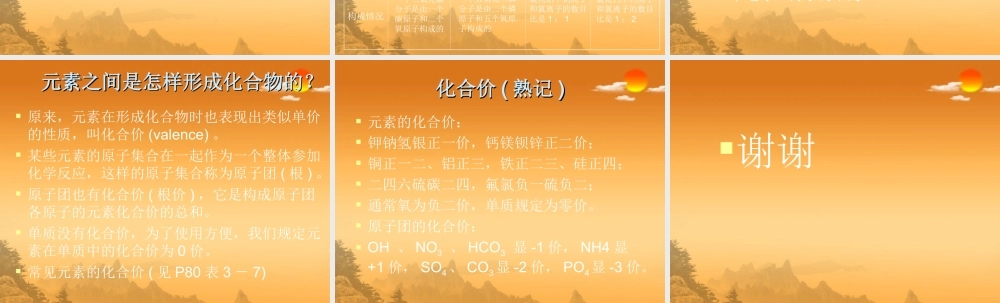 沪教初中化学九上《3第3节 物质的组成》PPT课件 (11).ppt