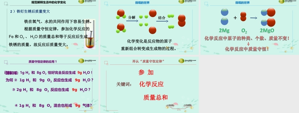 沪教初中化学九上《4第2节 化学反应中的质量关系》PPT课件 (2).ppt