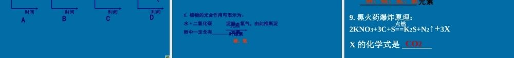 沪教初中化学九上《4第4章 认识化学变化》PPT课件 (2).ppt