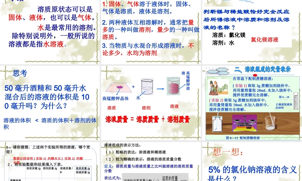 沪教初中化学九下《6第2节 溶液组成的表示》PPT课件 (5).ppt