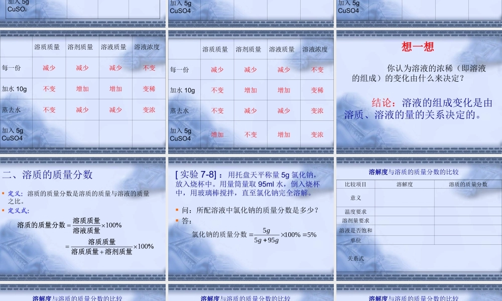 沪教初中化学九下《6第2节 溶液组成的表示》PPT课件 (3).ppt