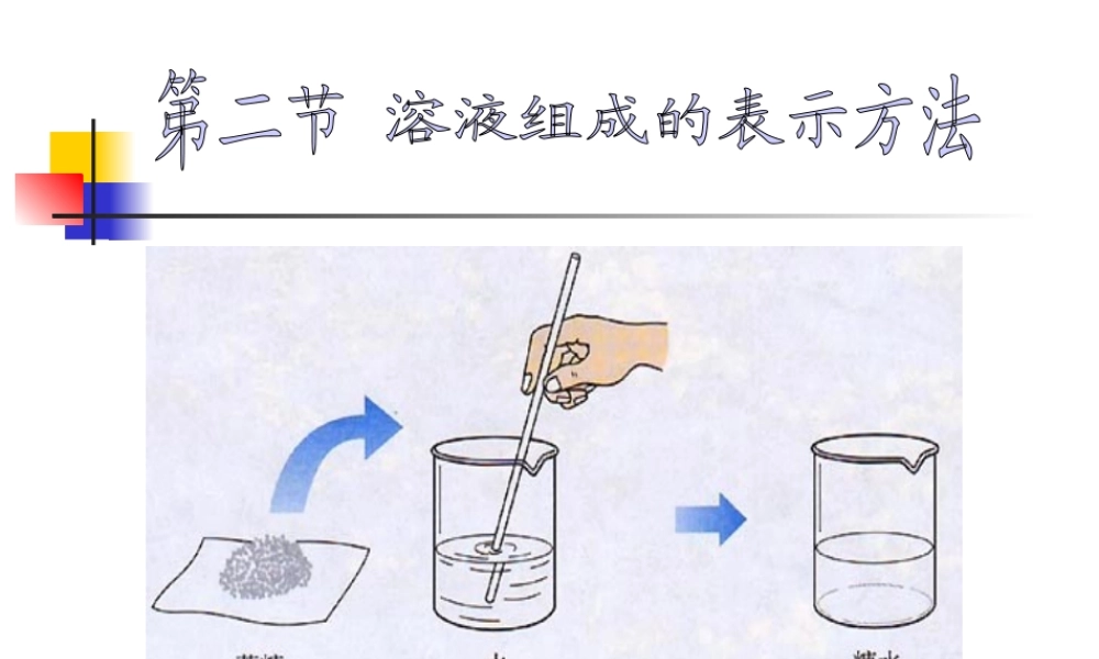 沪教初中化学九下《6第2节 溶液组成的表示》PPT课件 (9).ppt