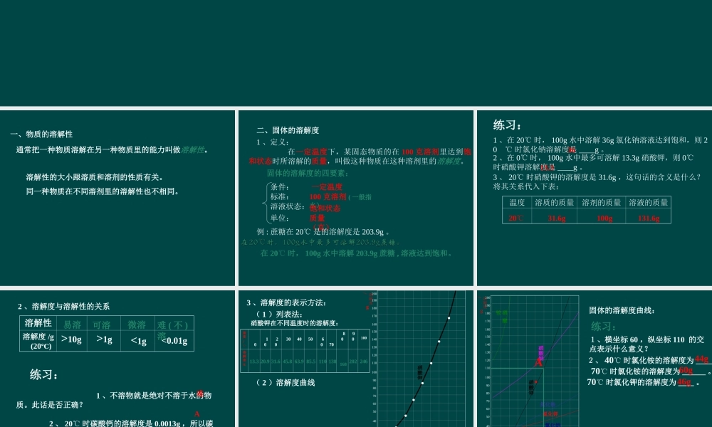 沪教初中化学九下《6第3节 物质的溶解性》PPT课件 (7).ppt
