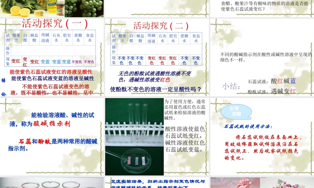 沪教初中化学九下《7第1节 溶液的酸碱性》PPT课件 (6).ppt