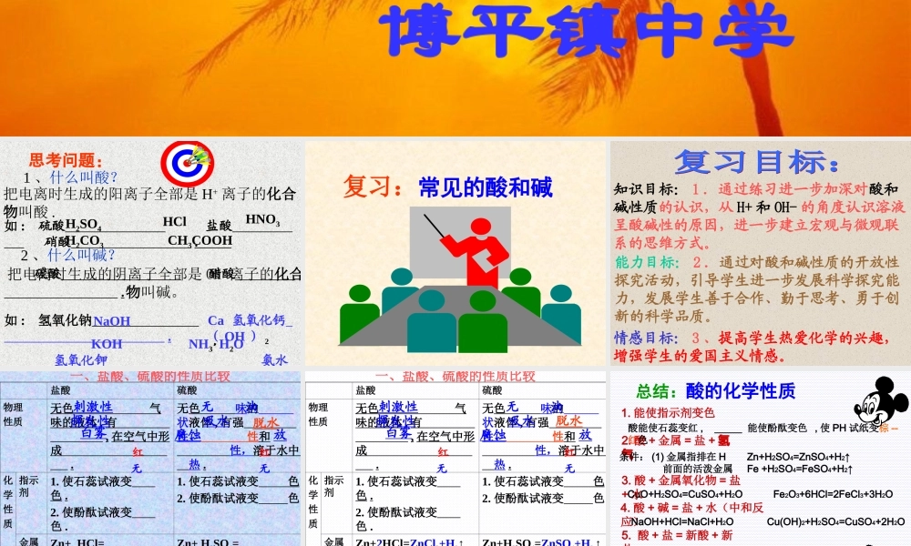 沪教初中化学九下《7第2节 常见的酸和碱》PPT课件 (2).ppt