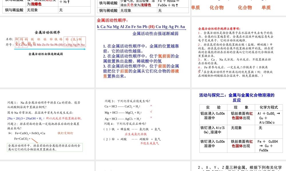 沪教初中化学九下《7第7章 应用广泛的酸、碱、盐》PPT课件 (4).ppt