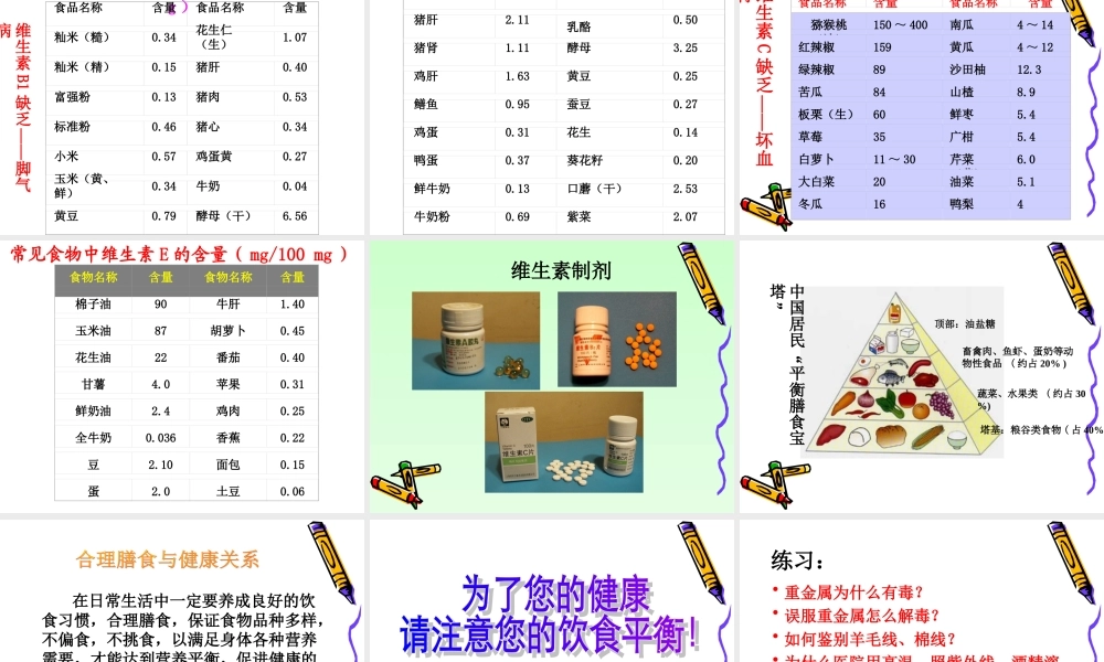 沪教初中化学九下《8第3节 蛋白质 维生素》PPT课件 (1).ppt