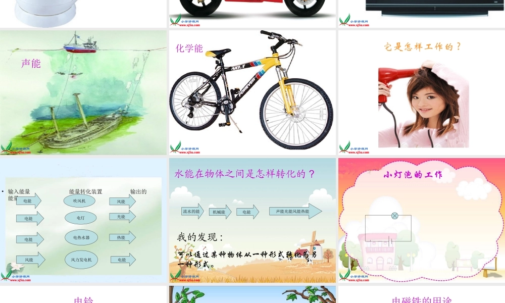 冀教小学科学六上册《11它们是怎样工作的》PPT课件.ppt