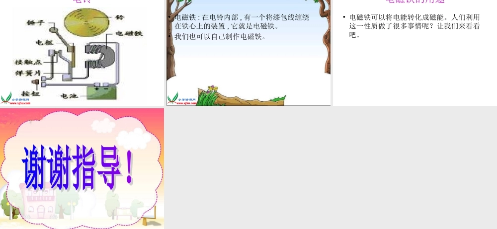 冀教小学科学六上册《11它们是怎样工作的》PPT课件.ppt