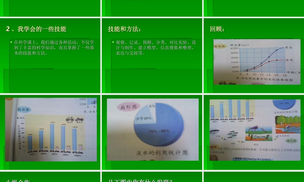 冀教小学科学六下册《18科学学习回顾》PPT课件.ppt