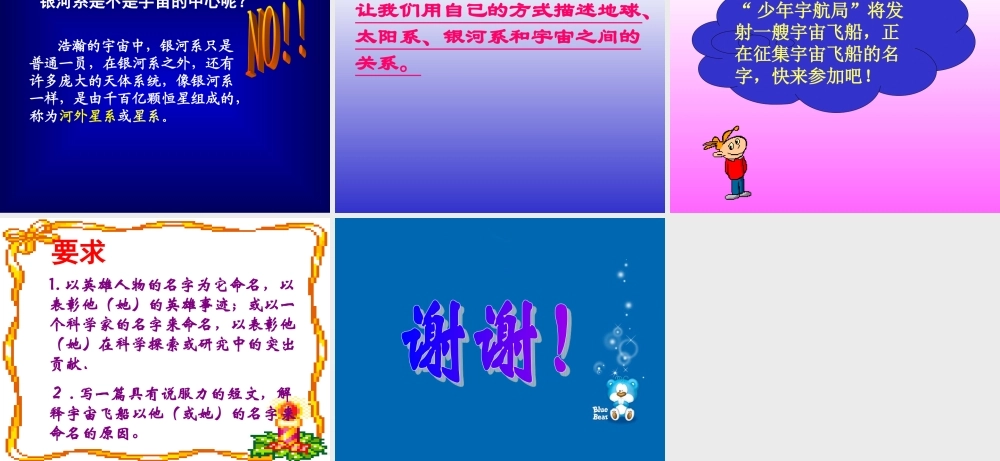 冀教小学科学六下册《13浩瀚的宇宙》PPT课件 (1).ppt