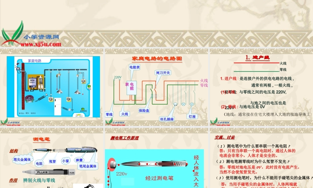 冀教小学科学三下册优质公开课《11电在我家中 》PTT课件 (1).ppt