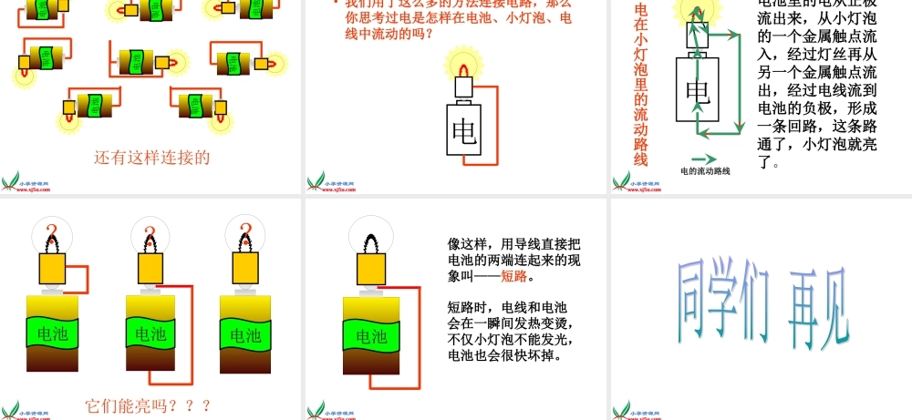 冀教小学科学三下册优质公开课《12让灯亮起来 》PTT课件 (3).ppt