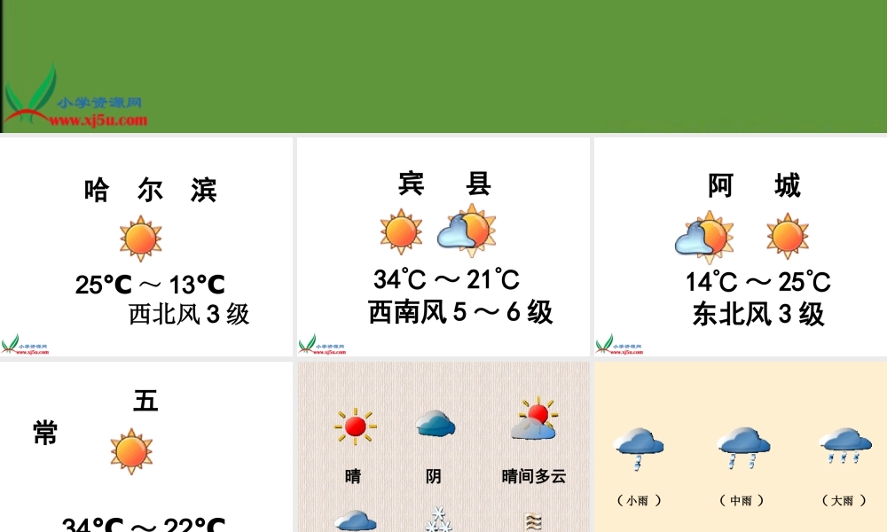 冀教小学科学四下册《4发布天气消息 》PPT课件 (1).ppt