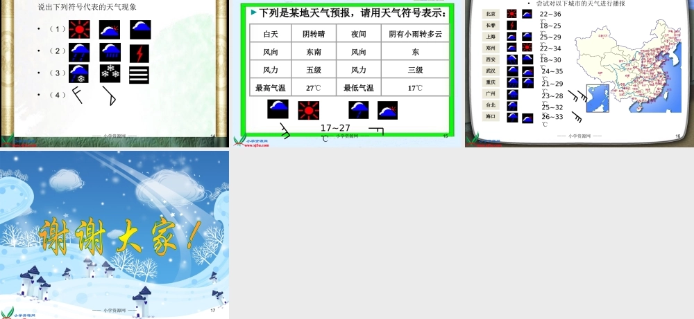 冀教小学科学四下册《4发布天气消息 》PPT课件 (2).ppt
