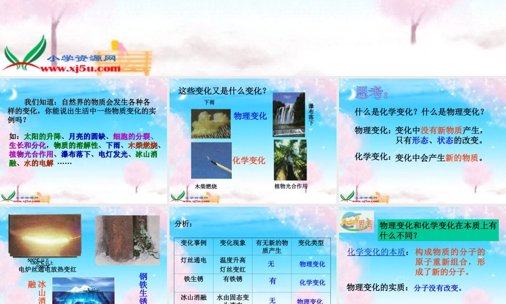 冀教小学科学四下册《19它们发生了什么变化 》PPT课件.ppt