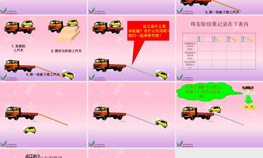 冀教小学科学五下册《4斜坡的学问》ppt课件 (2).ppt