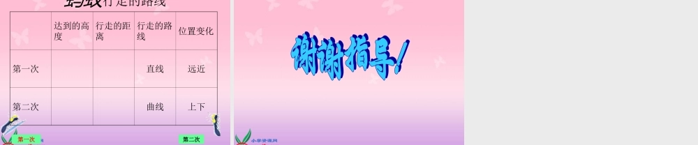 冀教小学科学五下册《4斜坡的学问》ppt课件 (2).ppt