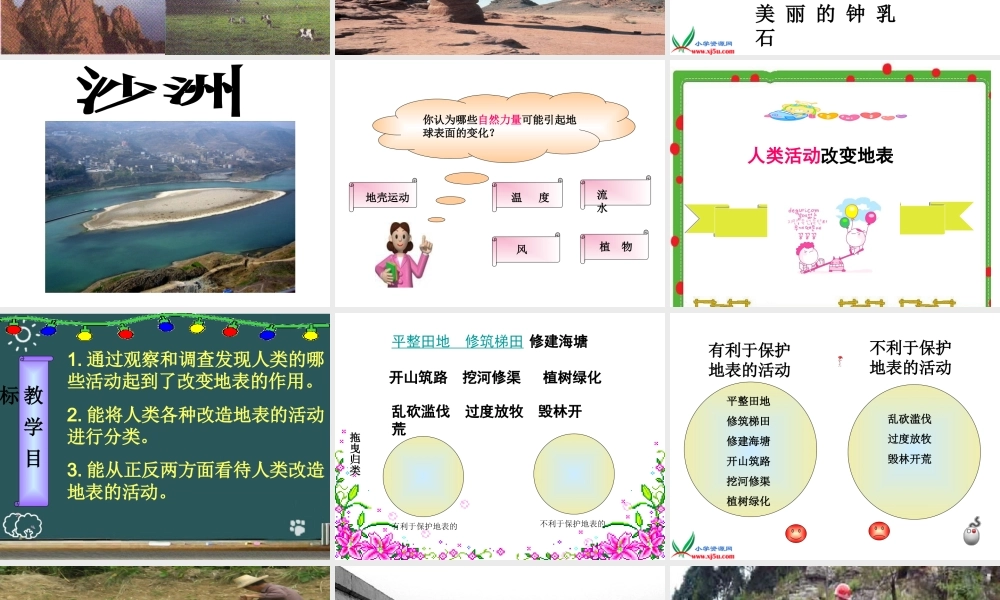 冀教小学科学五下册《16人类改变地表》ppt课件【加微信公众号 jiaoxuewuyou 九折优惠qq 1119139686】.ppt